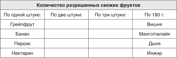 Иллюстрация к книге — Заблокированные нейроны  [i_038.jpg]