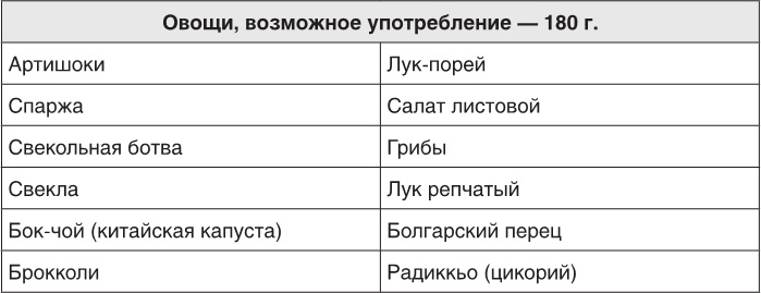 Иллюстрация к книге — Заблокированные нейроны  [i_039.jpg]