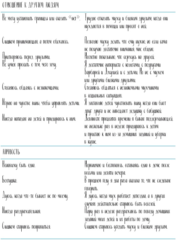 Иллюстрация к книге — Самооценка. Проверенная программа когнитивных техник для улучшения вашего самоуважения [i_021.jpg]