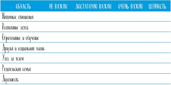 Иллюстрация к книге — Самооценка. Проверенная программа когнитивных техник для улучшения вашего самоуважения [i_061.jpg]