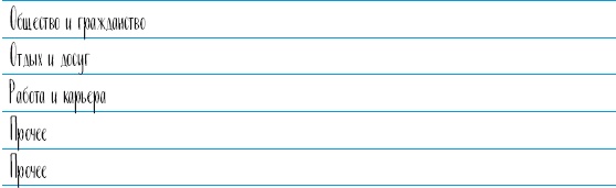 Иллюстрация к книге — Самооценка. Проверенная программа когнитивных техник для улучшения вашего самоуважения [i_062.jpg]