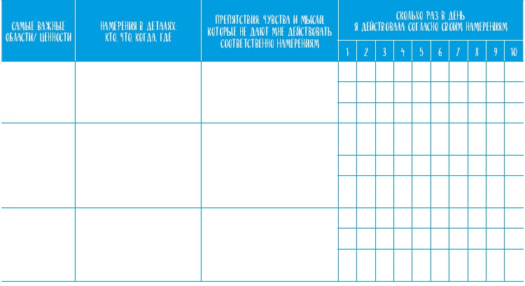 Иллюстрация к книге — Самооценка. Проверенная программа когнитивных техник для улучшения вашего самоуважения [i_064.jpg]