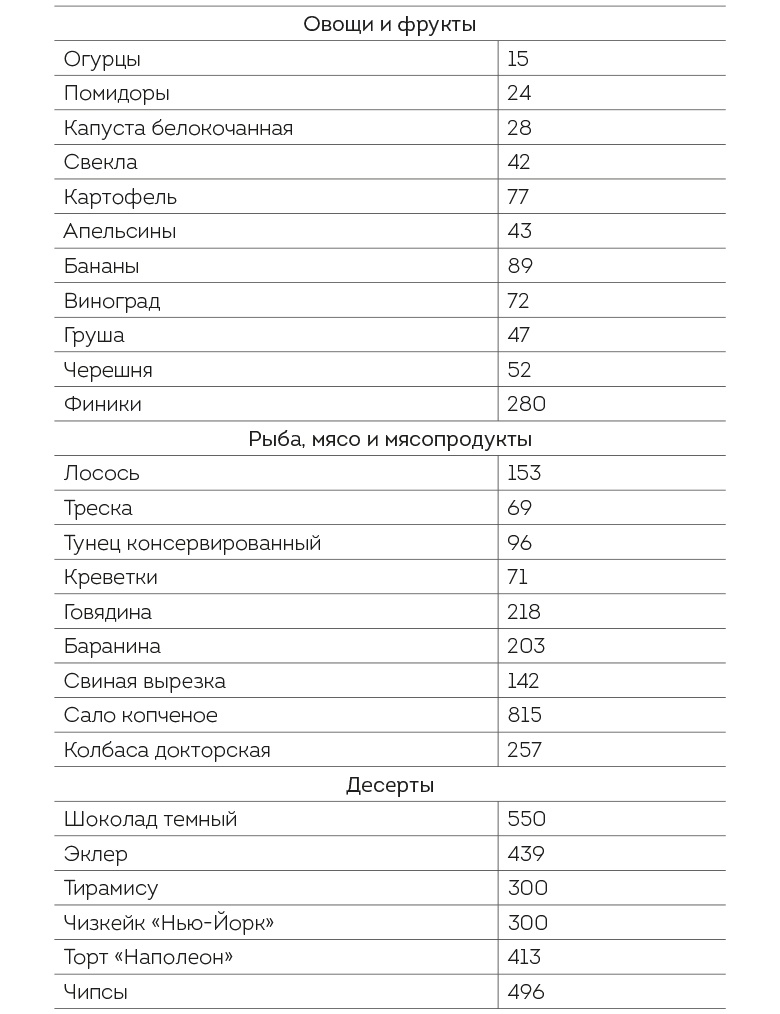 Иллюстрация к книге — Книга ЗОЖника  [i_001.jpg]