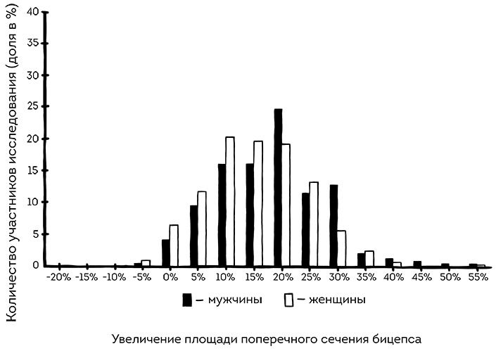 Иллюстрация к книге — Книга ЗОЖника  [i_030.jpg]