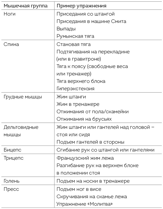 Иллюстрация к книге — Книга ЗОЖника  [i_033.jpg]