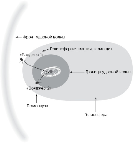 Иллюстрация к книге — Вселенная на ладони [i_030.jpg]