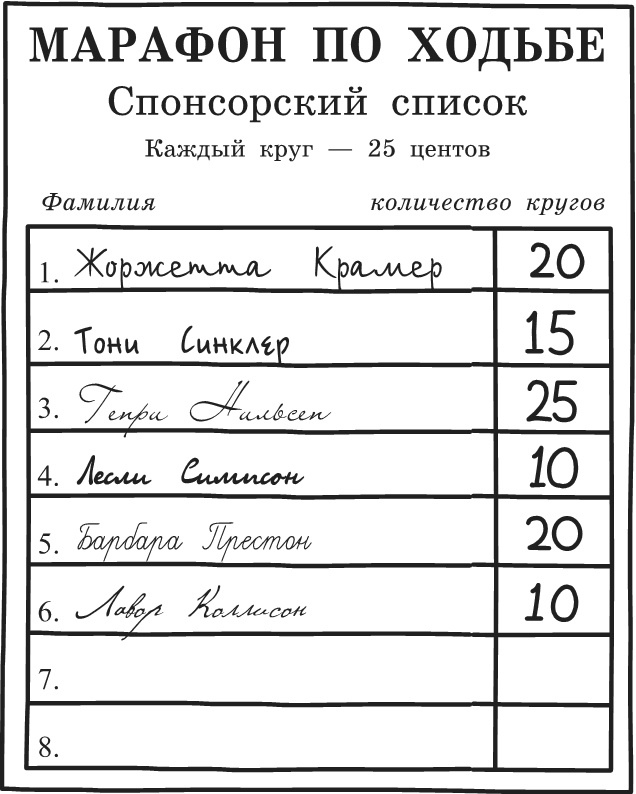 Иллюстрация к книге — Дневник Слабака. Предпраздничная лихорадка [i_106.jpg]