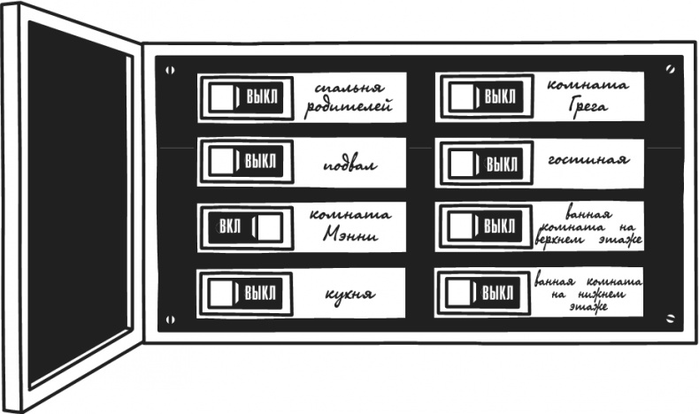 Иллюстрация к книге — Дневник Слабака. Предпраздничная лихорадка [i_321.jpg]