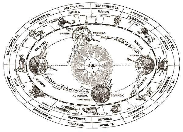 Иллюстрация к книге — Элементы: замечательный сон профессора Менделеева [_70.jpg]