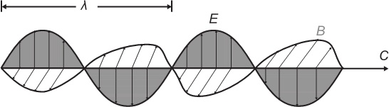 Иллюстрация к книге — Маленькая книга о черных дырах [i_006.jpg]