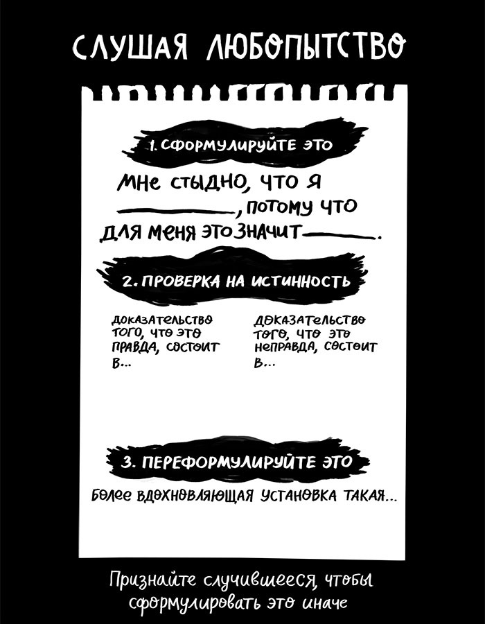 Иллюстрация к книге — Вся правда обо мне. Любопытство вместо тревоги на пути к истинному я [i_027.jpg]