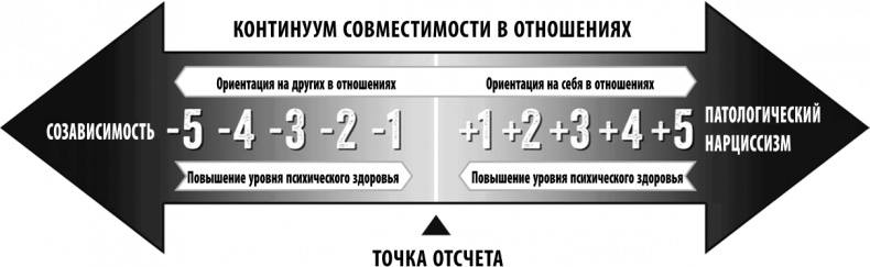 Иллюстрация к книге — Синдром человеческого магнетизма [i_001.jpg]