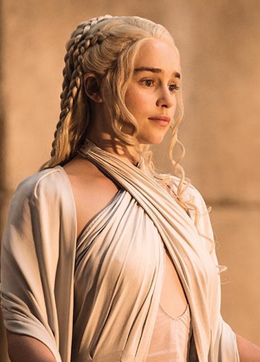 Иллюстрация к книге — Игра престолов. Уроки для жизни и бизнеса [i_008.jpg]