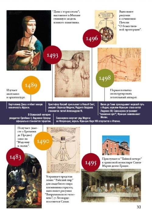 Иллюстрация к книге — Леонардо да Винчи [i_023.jpg]