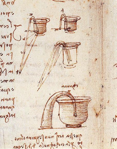 Иллюстрация к книге — Леонардо да Винчи [i_160.jpg]