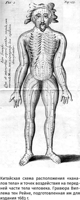 Иллюстрация к книге — 100 рассказов из истории медицины  [i_008.jpg]