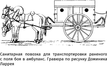 Иллюстрация к книге — 100 рассказов из истории медицины  [i_024.jpg]