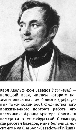 Иллюстрация к книге — 100 рассказов из истории медицины  [i_036.jpg]