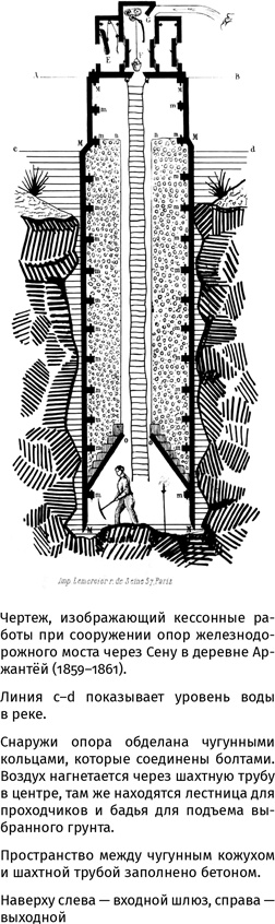 Иллюстрация к книге — 100 рассказов из истории медицины  [i_051.jpg]