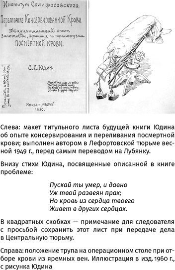 Иллюстрация к книге — 100 рассказов из истории медицины  [i_109.jpg]