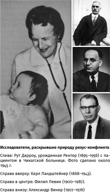 Иллюстрация к книге — 100 рассказов из истории медицины  [i_111.jpg]