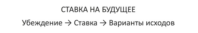 Иллюстрация к книге — Принцип ставок. Как принимать решения в условиях неопределенности [i_003.jpg]