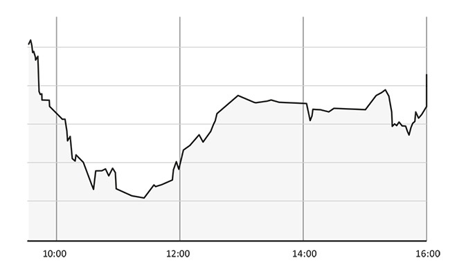 Иллюстрация к книге — Принцип ставок. Как принимать решения в условиях неопределенности [i_007.jpg]
