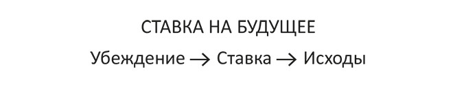 Иллюстрация к книге — Принцип ставок. Как принимать решения в условиях неопределенности [i_009.jpg]