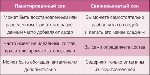 Иллюстрация к книге — Меняем пищевое поведение! Худеем вместе [i_008.jpg]