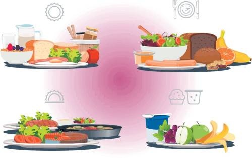 Иллюстрация к книге — Меняем пищевое поведение! Худеем вместе [i_012.jpg]