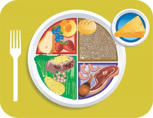 Иллюстрация к книге — Меняем пищевое поведение! Худеем вместе [i_016.jpg]