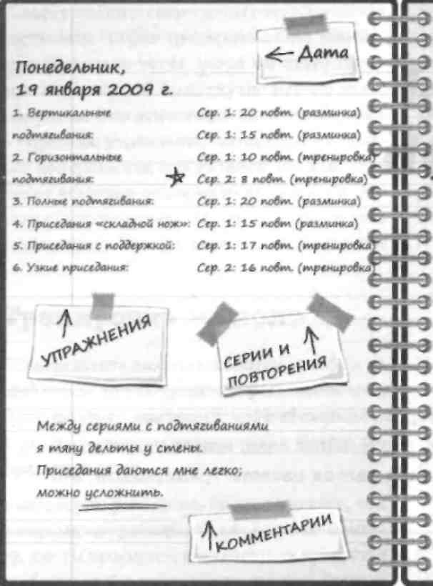 Иллюстрация к книге — Тренировочная зона. Секретная система физических тренировок [_154.jpg]