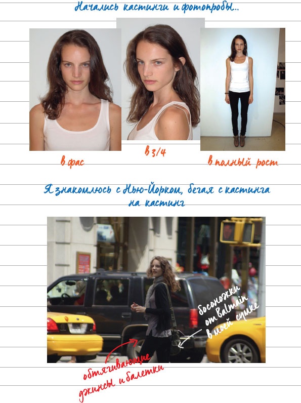 Иллюстрация к книге — Недостаточно худая. Дневник топ-модели [i_031.jpg]