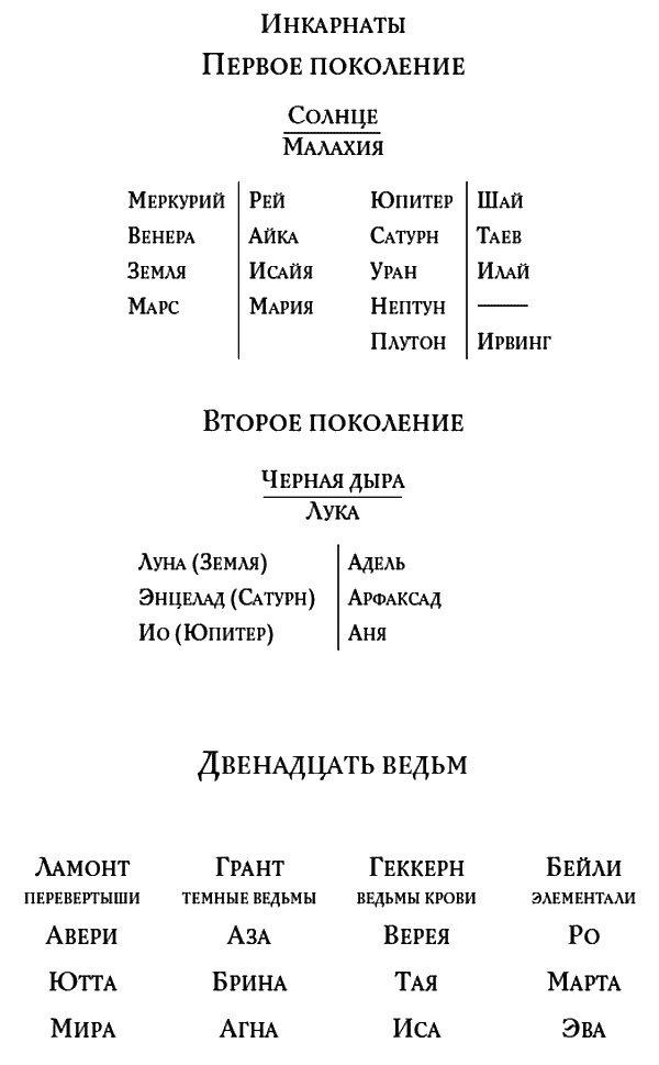 Иллюстрация к книге — Сталь и солнечный шторм [i_001.jpg]