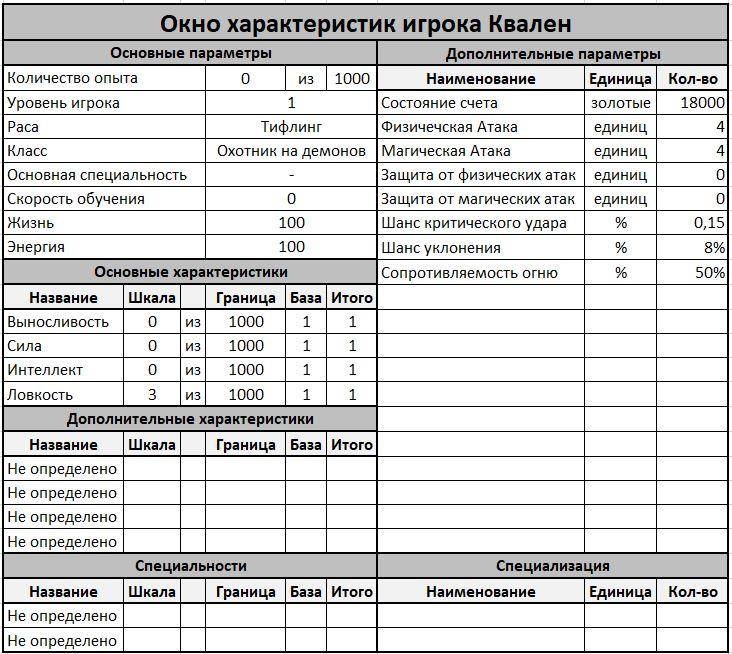 Иллюстрация к книге — Вторжение. Книга 1. Второй шанс  [img3.jpg]