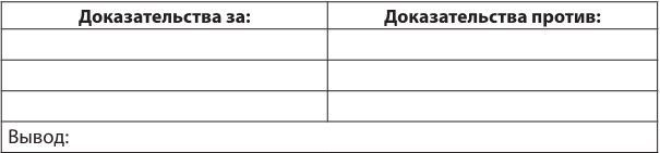 Иллюстрация к книге — Лекарство от нервов. Как перестать волноваться и получить удовольствие от жизни [i_048.jpg]