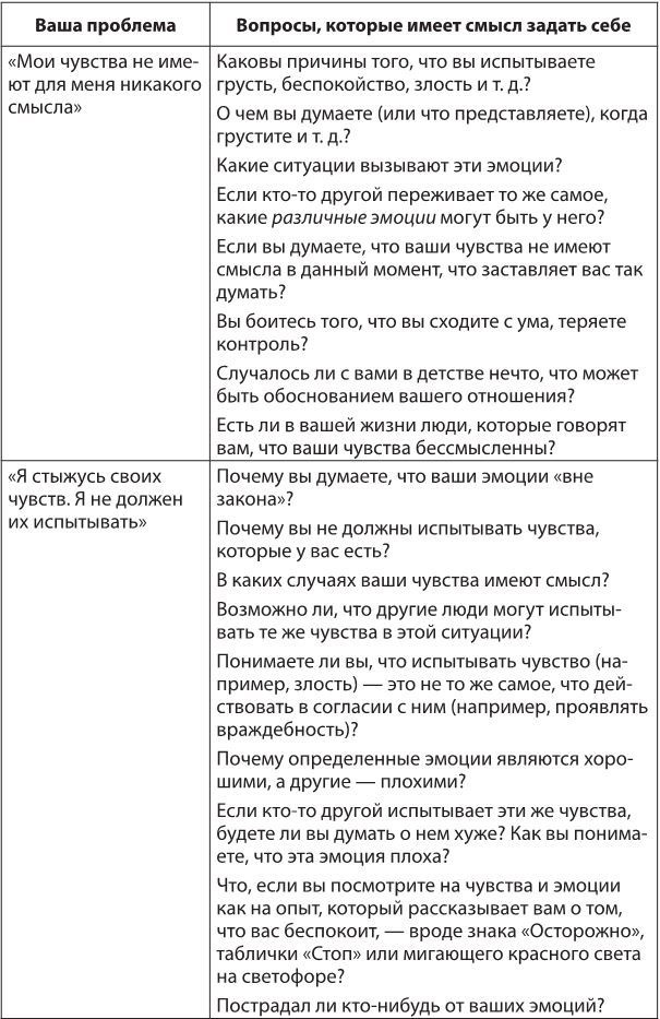 Иллюстрация к книге — Лекарство от нервов. Как перестать волноваться и получить удовольствие от жизни [i_058.jpg]