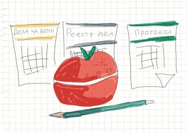 Иллюстрация к книге — Тайм-менеджмент по помидору. Как концентрироваться на одном деле хотя бы 25 минут  [image48.jpg]