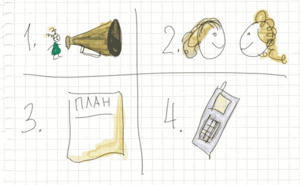 Иллюстрация к книге — Тайм-менеджмент по помидору. Как концентрироваться на одном деле хотя бы 25 минут  [image85.jpg]