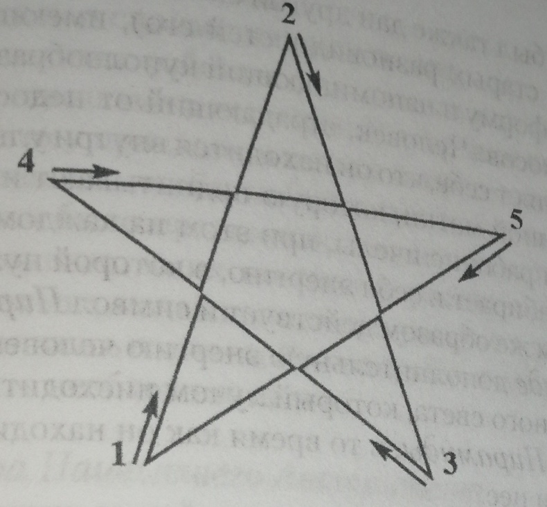 Иллюстрация к книге — Техники сновидений наяву, или Невидимые цепи бытия [_4.jpg]