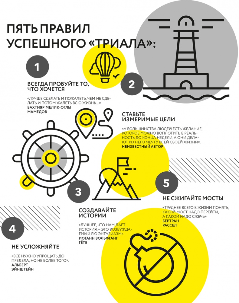 Иллюстрация к книге — Паспорт 2.0  [i_006.jpg]