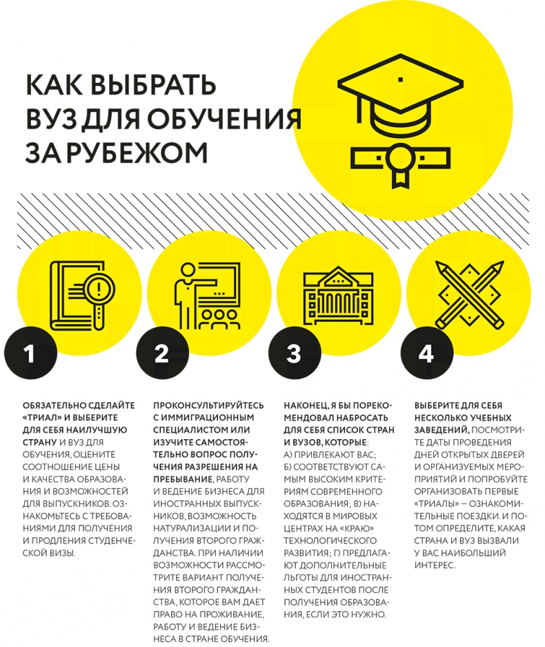 Иллюстрация к книге — Паспорт 2.0  [i_009.jpg]