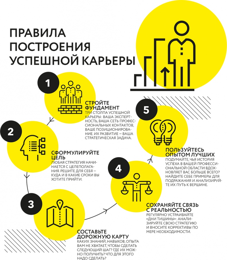 Иллюстрация к книге — Паспорт 2.0  [i_015.jpg]