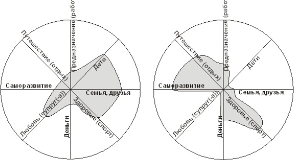 Иллюстрация к книге — Денежный поток в кармане  [i_026.jpg]