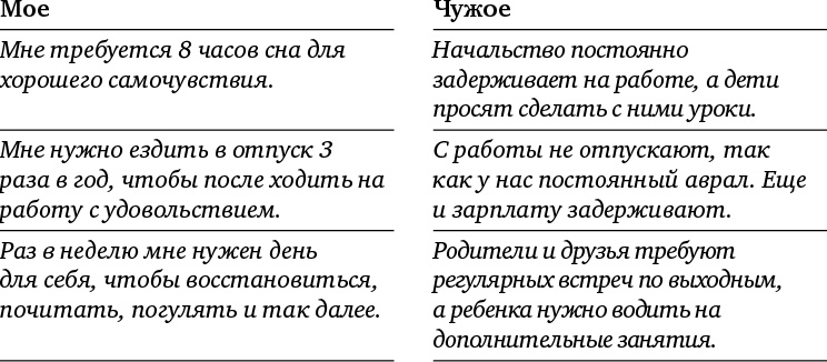 Иллюстрация к книге — Жизнь как игра. Как пройти самый сложный уровень и обойти все ловушки на пути к своим целям [i_006.jpg]