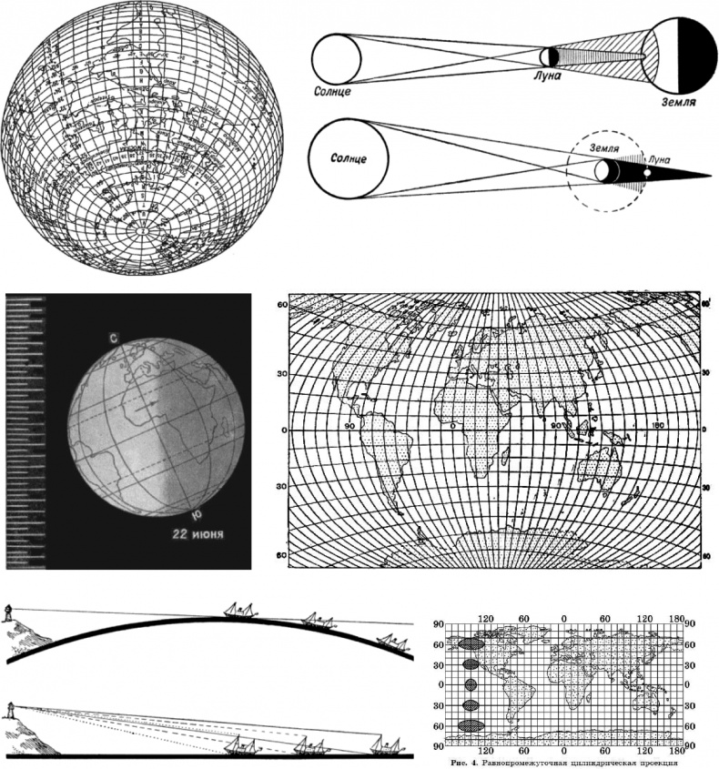 Иллюстрация к книге — Мышление. Системное исследование [i_026.jpg]