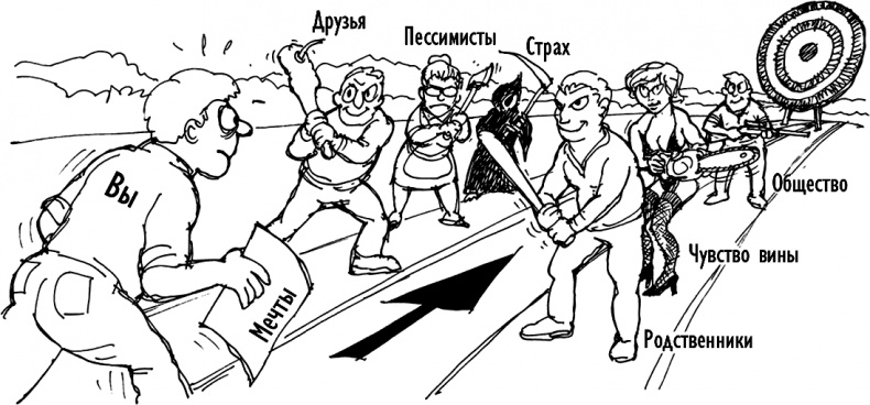 Иллюстрация к книге — Ответ. Проверенная методика достижения недостижимого  [i_007.jpg]