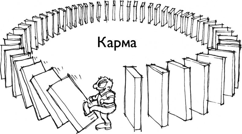 Иллюстрация к книге — Ответ. Проверенная методика достижения недостижимого  [i_008.jpg]