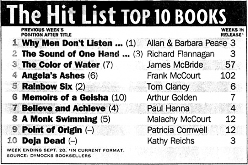 Иллюстрация к книге — Ответ. Проверенная методика достижения недостижимого  [i_026.jpg]