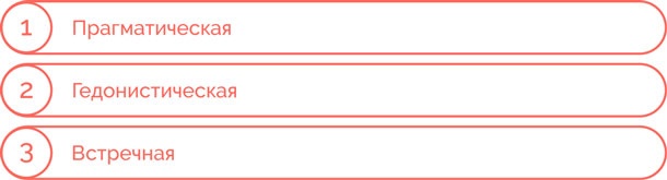 Иллюстрация к книге — Я манипулирую тобой. Методы противодействия скрытому влиянию [i_015.jpg]